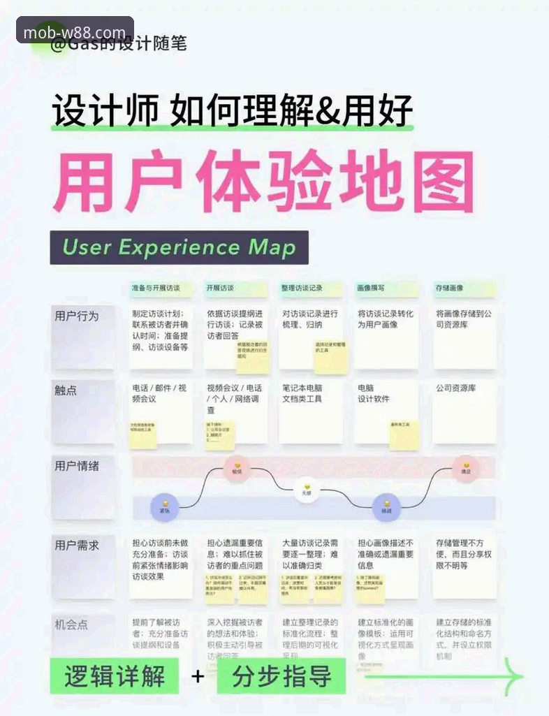 win88平台怎么样功能详解 手机版vs网页版:win88平台怎么样功能详解与用户体验全面对比