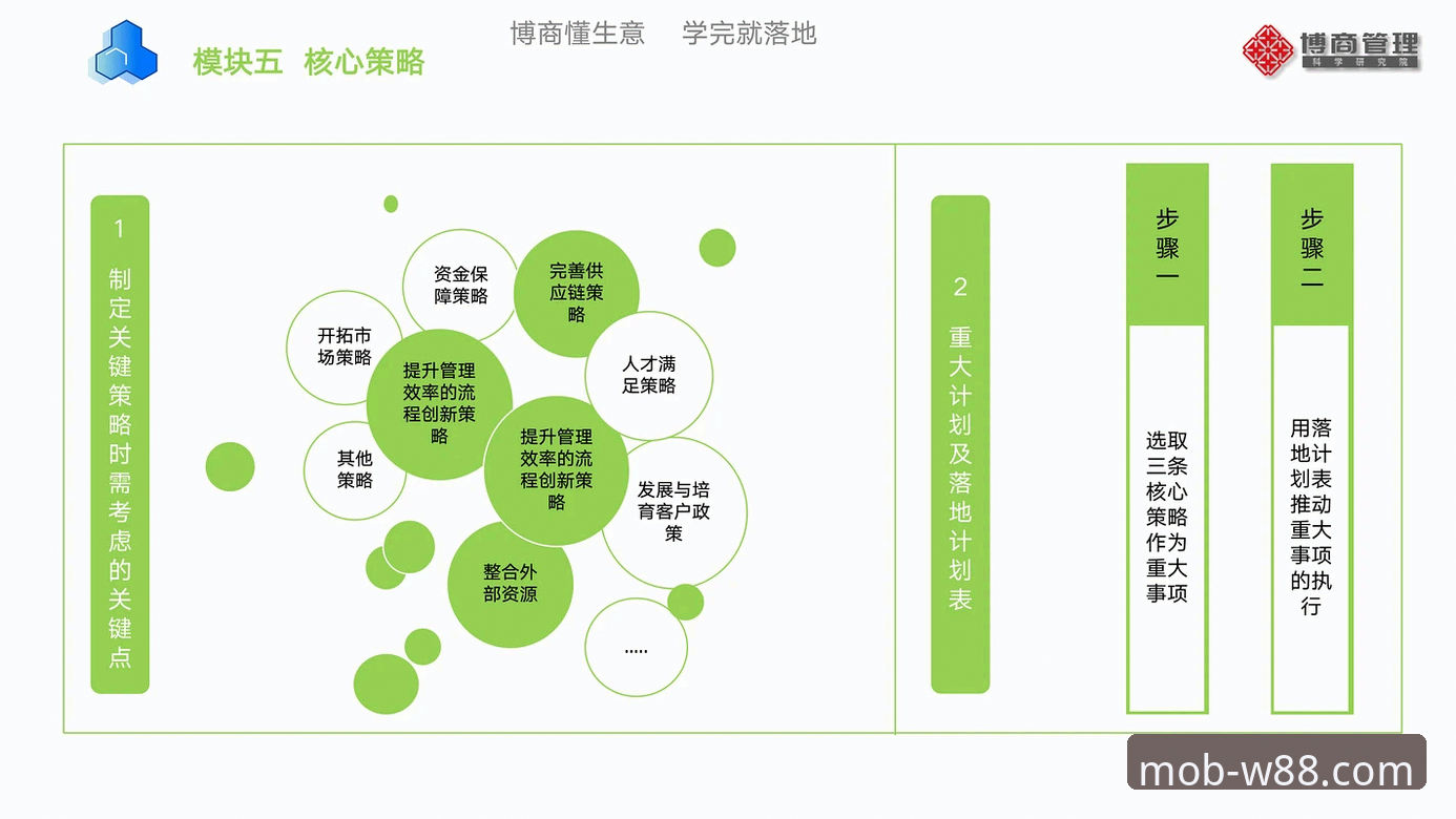 w88优德手机版实用指南：从入门到精通的全流程操作手册